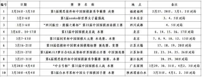 2020年，曼联花费3900万欧元引进范德贝克，目前他的身价估值已经跌至900万欧。